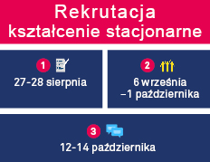 logo kształcenie stacjonarne